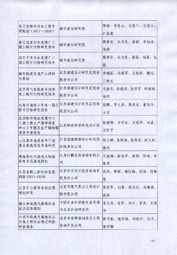 稀土規劃